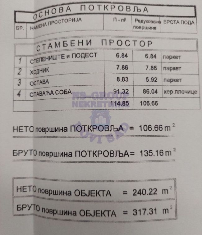 kuca na prodaju Petrovaradin 240m2 482446