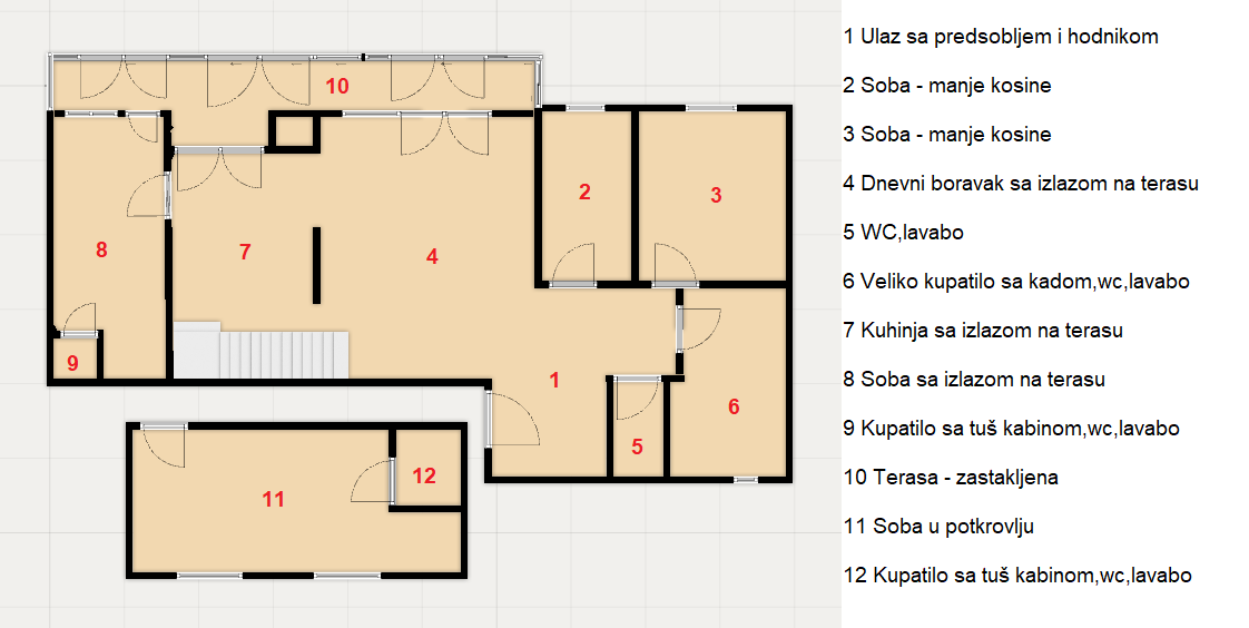 stan na prodaju Novi Sad 109m2 522366