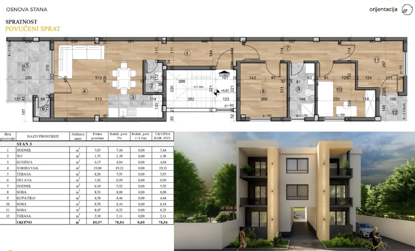 stan na prodaju Novi Sad 79m2 541004