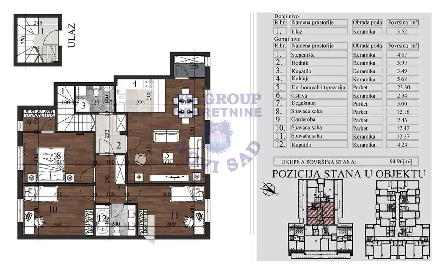 stan na prodaju Novi Sad, 95m2 545654