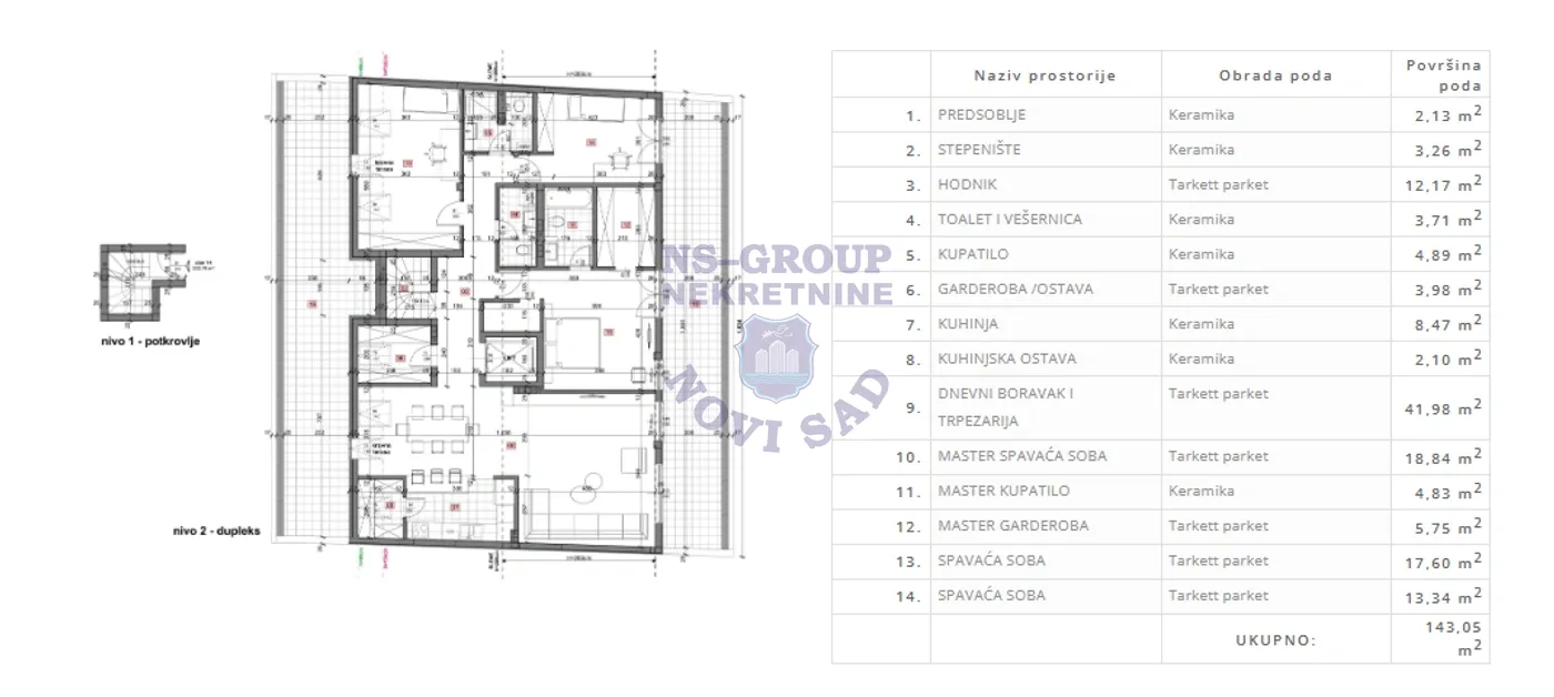 stan na prodaju Petrovaradin, 143m2 548773