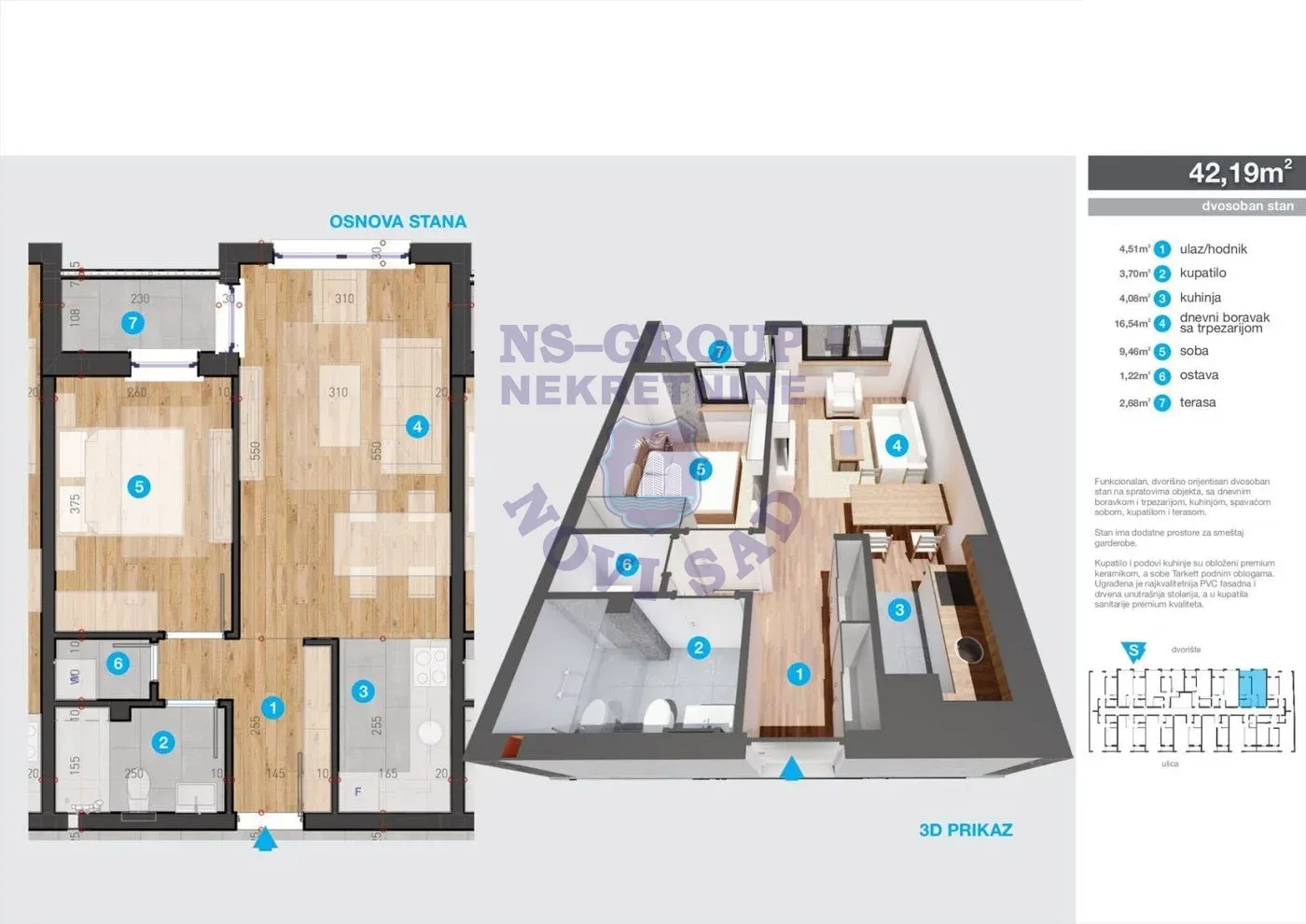 stan na prodaju Novi Sad, 42m2 562861