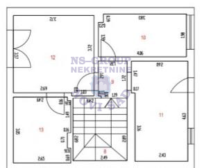 stan na prodaju Novi Sad 154m2 535684