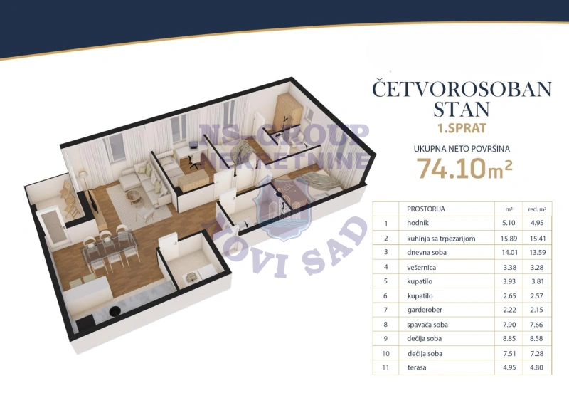 stan na prodaju Veternik, 74m2 571939