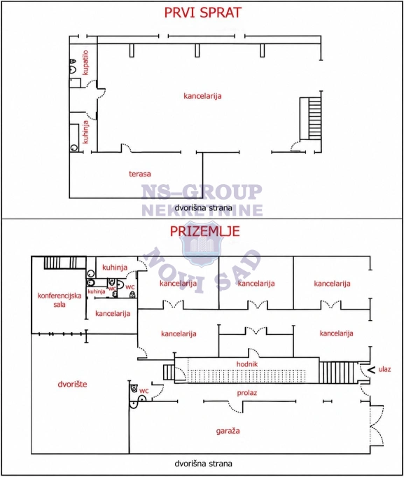 Lokal na prodaju Novi Sad 158m2, 17500