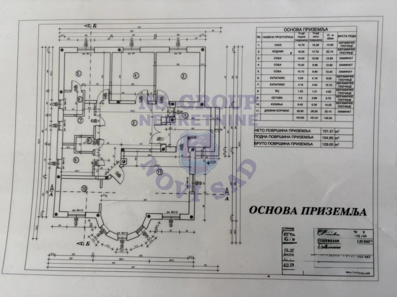 Kuća na prodaju Futog 129m2, 578858
