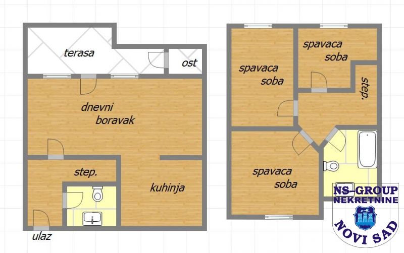Skica nekretnine