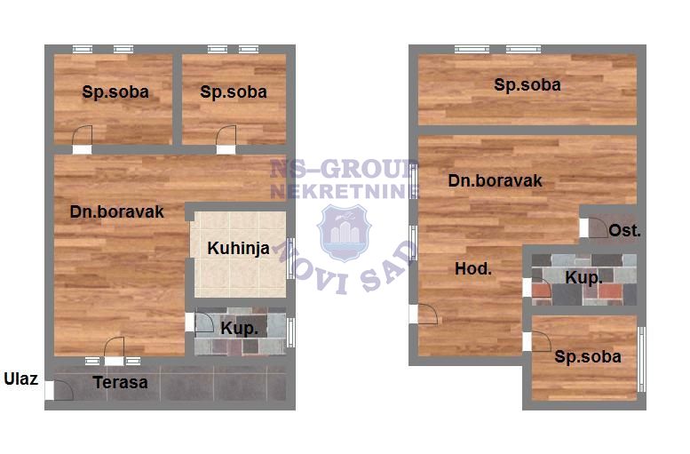 Skica nekretnine