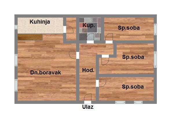 Skica nekretnine