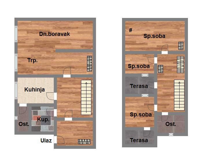 Skica nekretnine