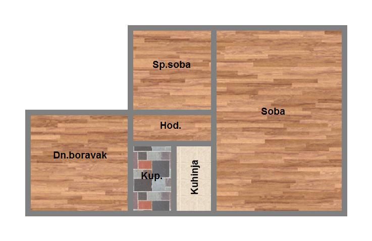 Skica nekretnine
