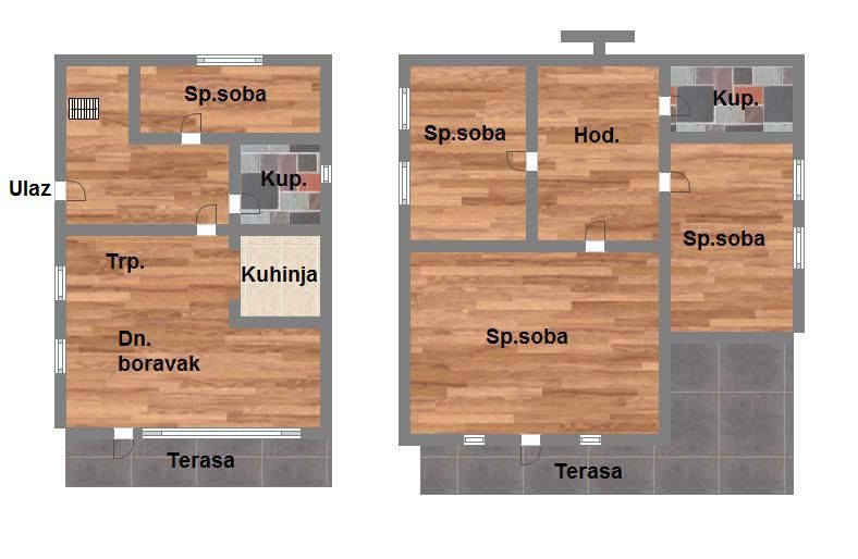 Skica nekretnine