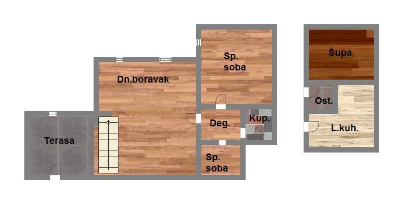 Skica nekretnine
