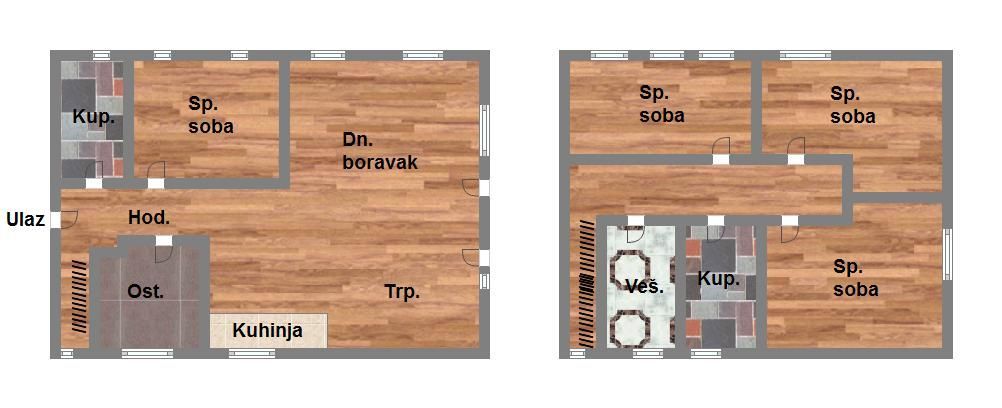 Skica nekretnine