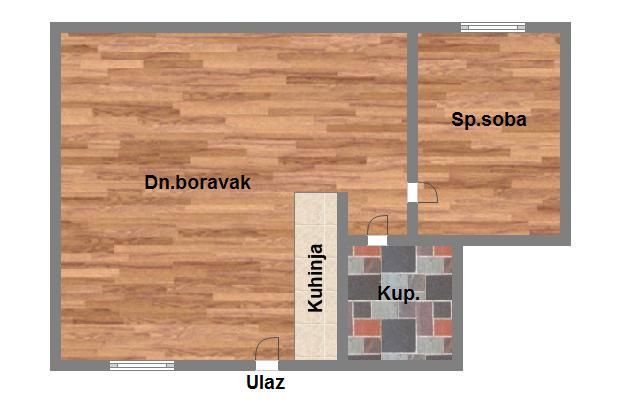Skica nekretnine