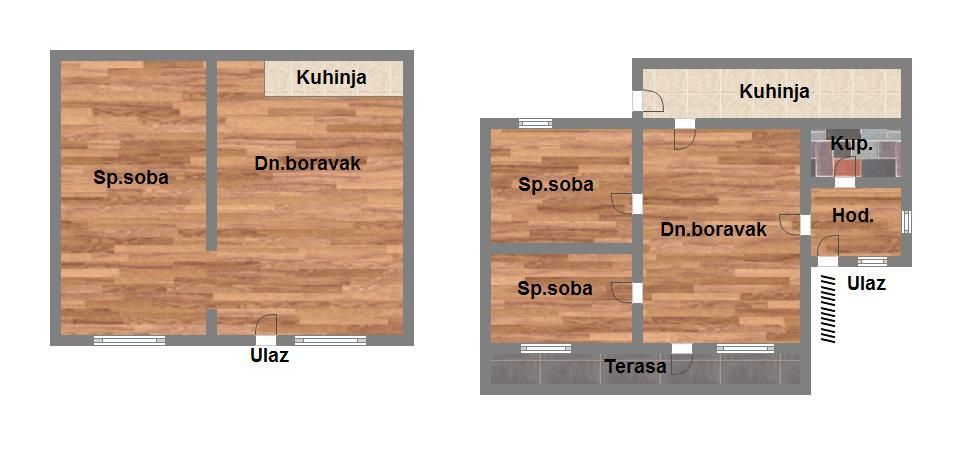 Skica nekretnine