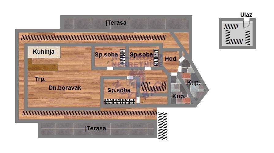 Skica nekretnine