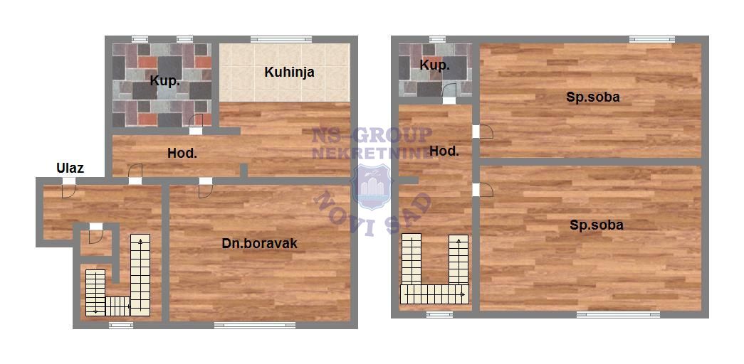 Skica nekretnine