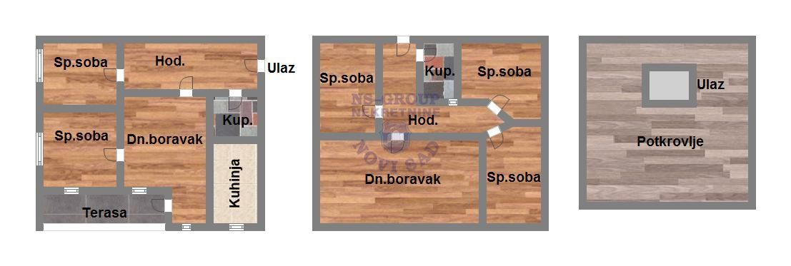 Skica nekretnine