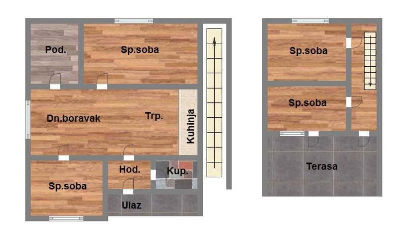 Skica nekretnine
