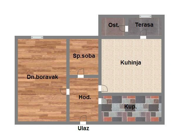 Skica nekretnine