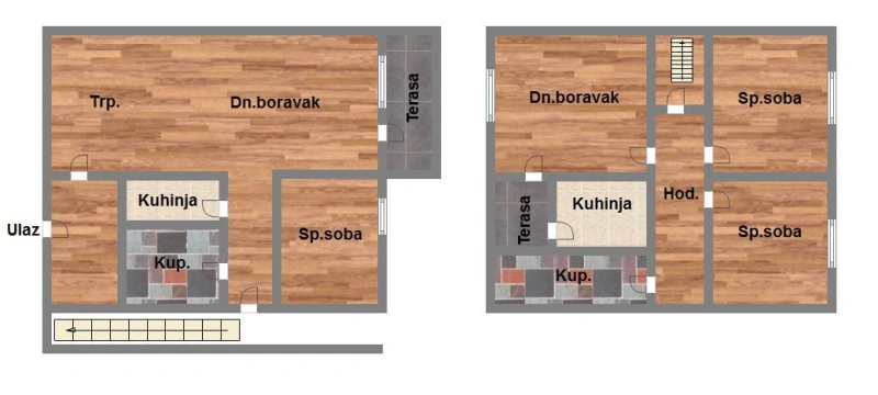 Skica nekretnine