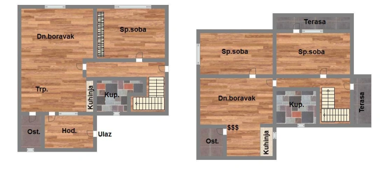 Skica nekretnine