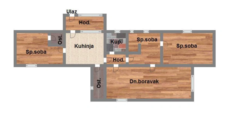 Skica nekretnine