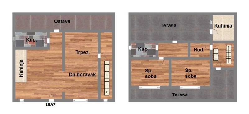 Skica nekretnine
