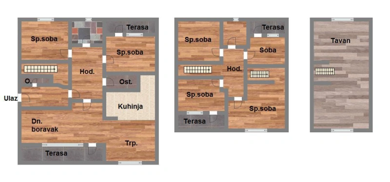 Skica nekretnine