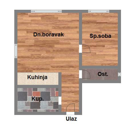 Skica nekretnine