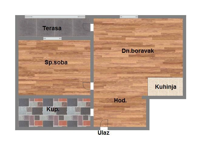 Skica nekretnine