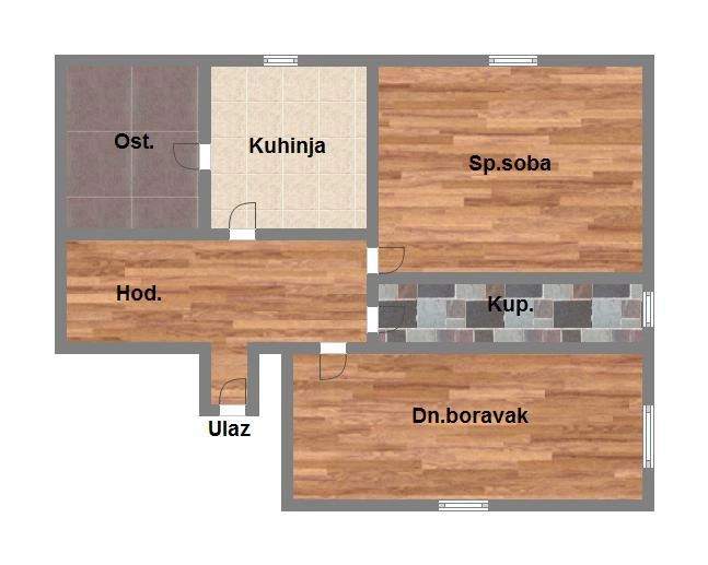 Skica nekretnine