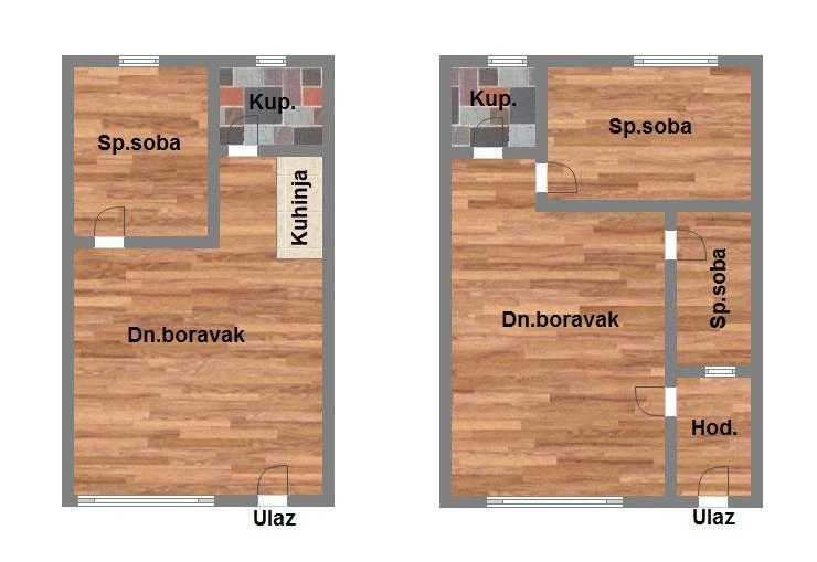 Skica nekretnine