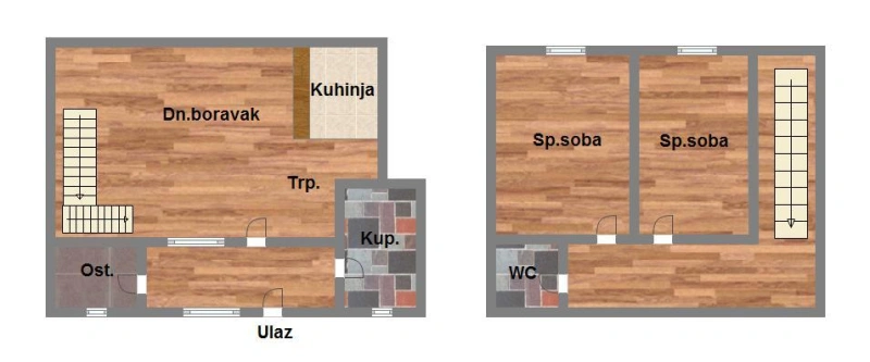 Skica nekretnine