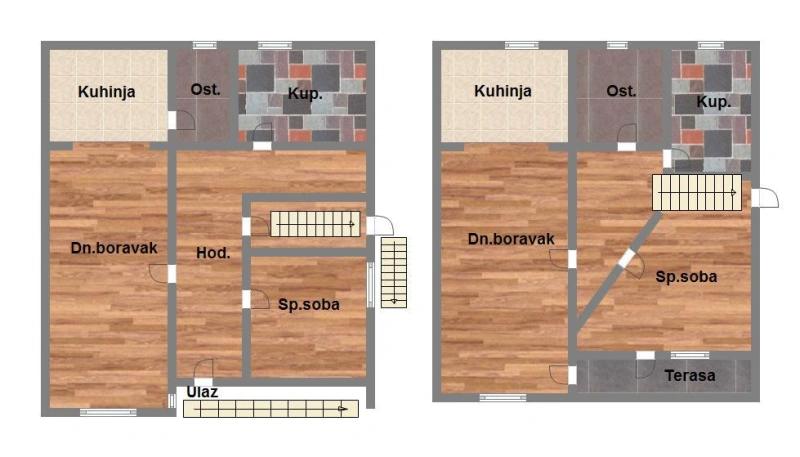 Skica nekretnine