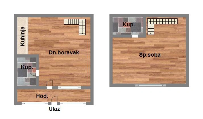 Skica nekretnine