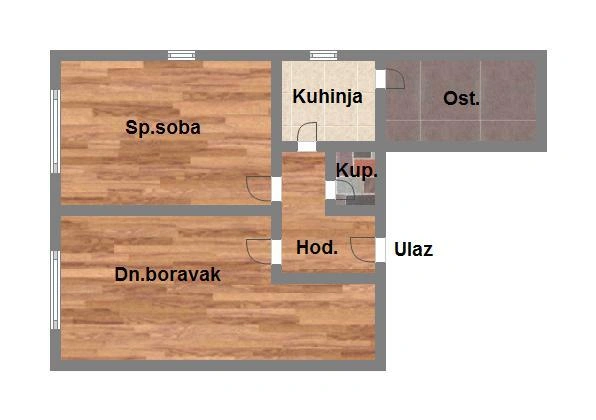 Skica nekretnine