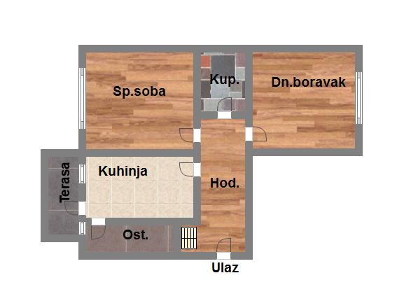 Skica nekretnine
