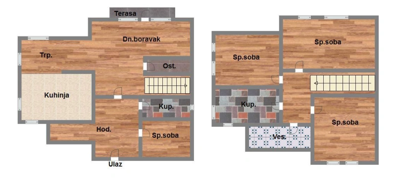 Skica nekretnine
