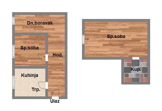 Skica nekretnine