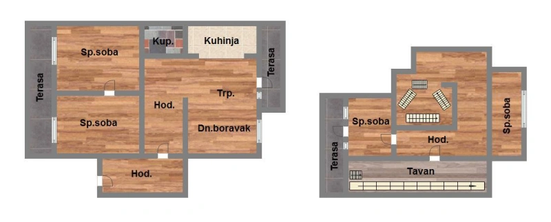 Skica nekretnine