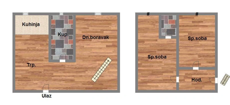 Skica nekretnine