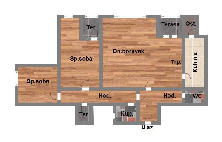 Skica nekretnine