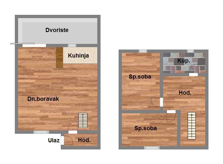 Skica nekretnine