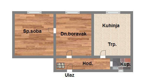 Skica nekretnine