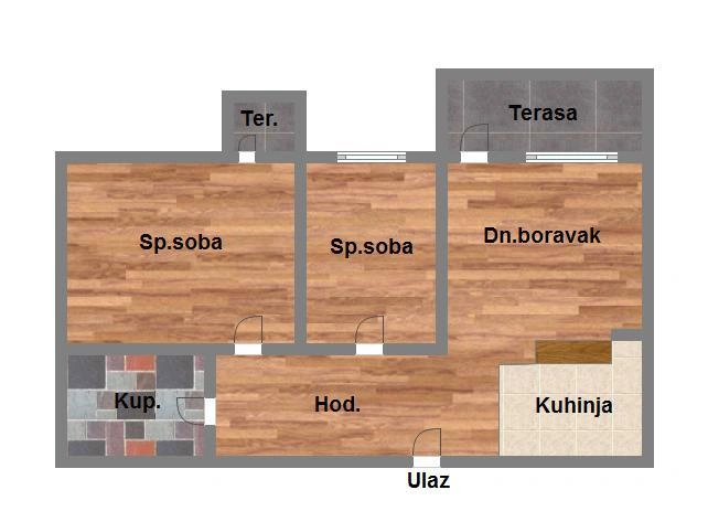 Skica nekretnine