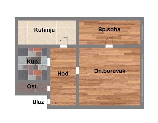 Skica nekretnine