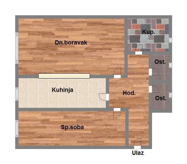 Skica nekretnine