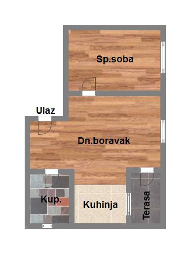 Skica nekretnine